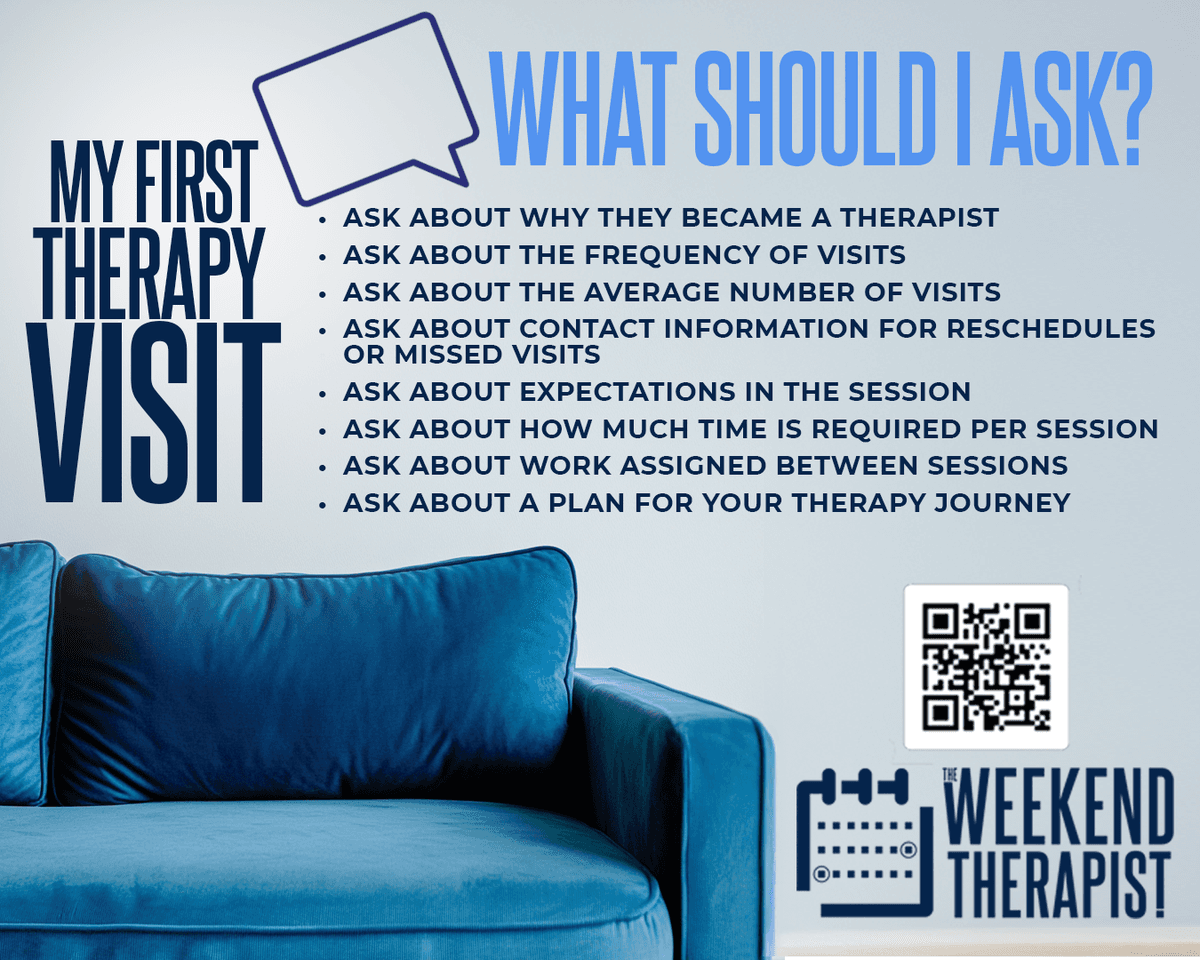 What Should I Ask - Therapy Questions Guide